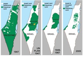 خريطة استلاء اسرائيل على فلسطين 