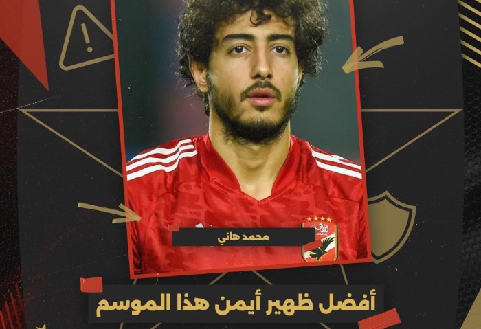 محمد هاني 