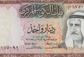  سعر الدينار الكويتي 