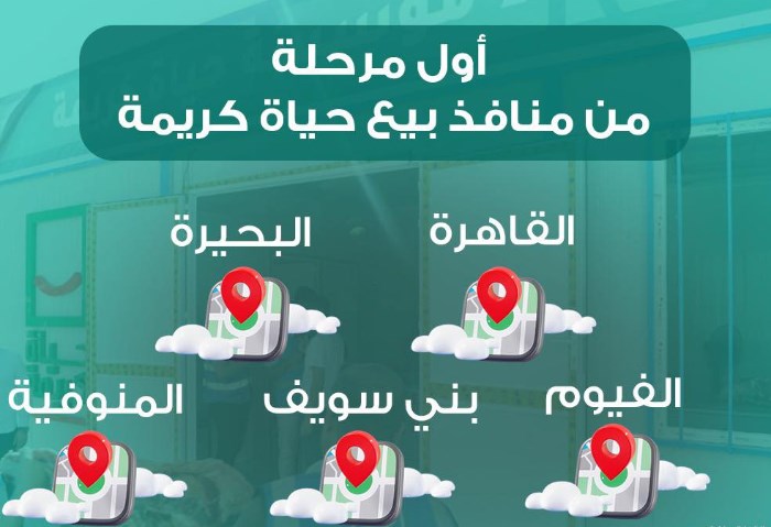 منافذ بيع حياة كريمة