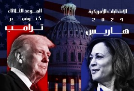 الانتخابات الرئاسية الأمريكية 2024