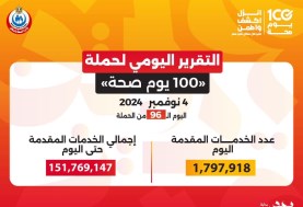 التقرير اليوم لحملة 100 يوم صحة