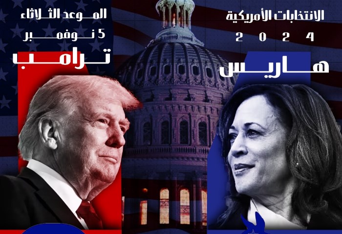 الانتخابات الأمريكية