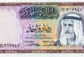  سعر الدينار الكويتي