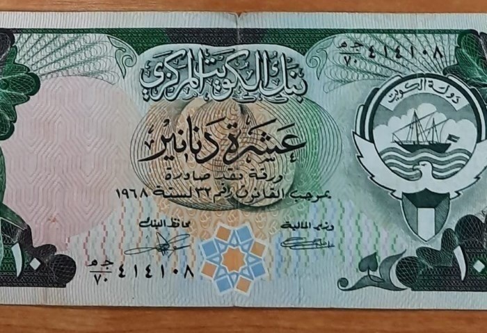 سعر الدينار الكويتي