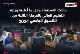 رسميا، ننشر حالات الاستنفاذ في المرحلة الثانية من تنسيق الجامعات 2024