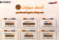 أسعار سيارات MG في مصر الجديدة