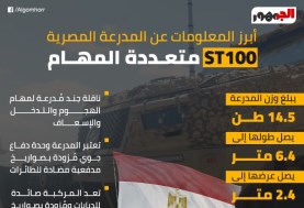  المدرعة المصرية ST100 