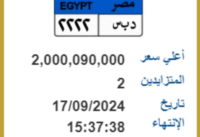 لوحة يجري التزايد عليها