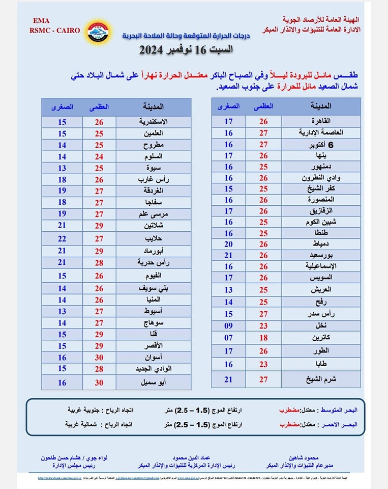 %D8%B7%D9%82%D8%B3%20%D8%A7%D9%84%D8%B3%